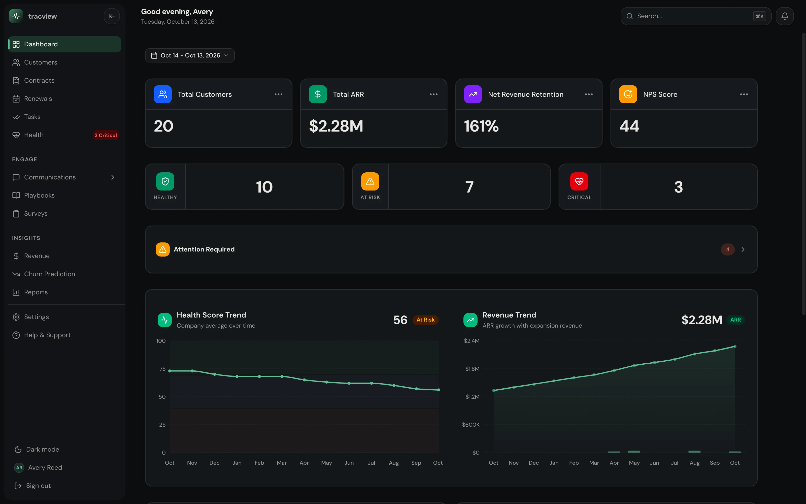 The tracview dashboard: customer, ARR, NRR and NPS metrics, health status counts, and health and revenue trends