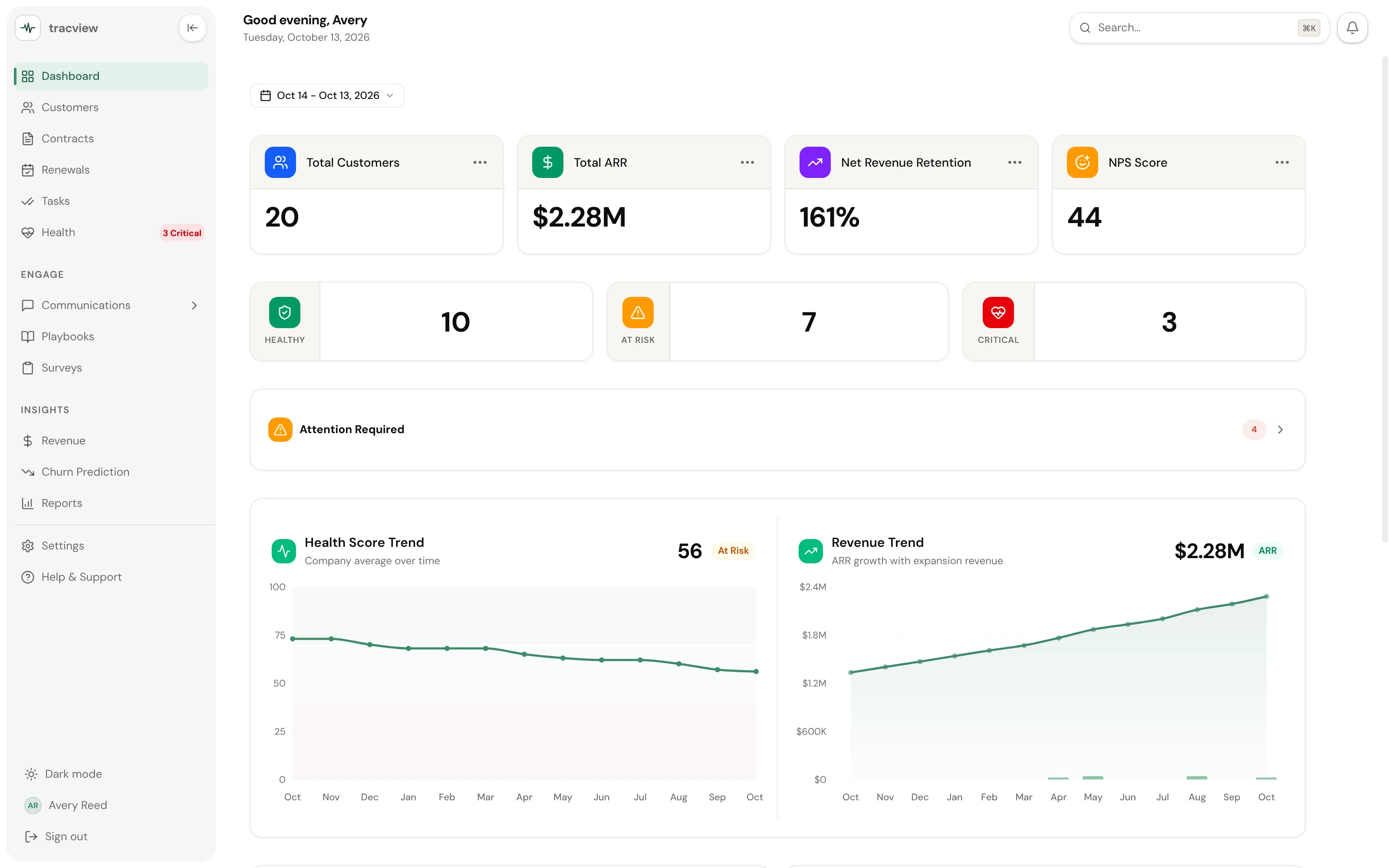 The tracview dashboard: customer, ARR, NRR and NPS metrics, health status counts, and health and revenue trends